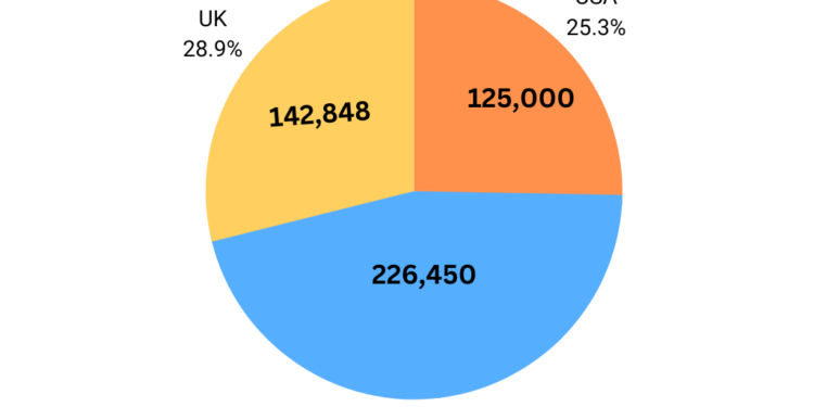 Row with Canada worries students as India suspends Canadian visas