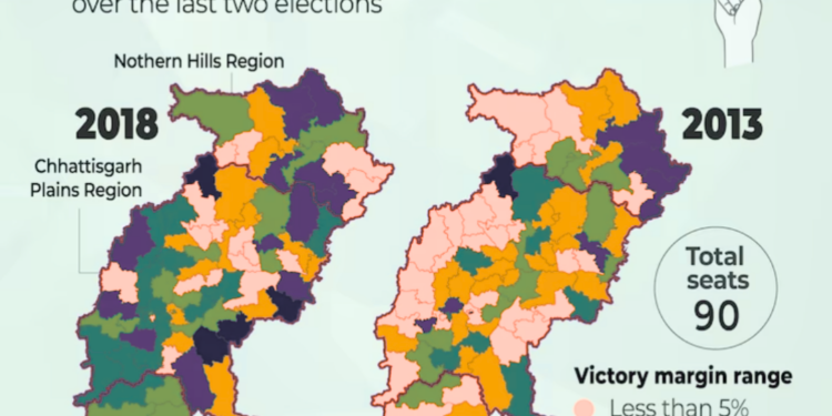 In Chhattisgarh: a look at BJP’s final candidate list and unpacking key figures for the first phase of polling