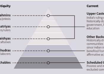 MP assembly polls: Caste certificate of Congress candidate for tribal seat challenged
