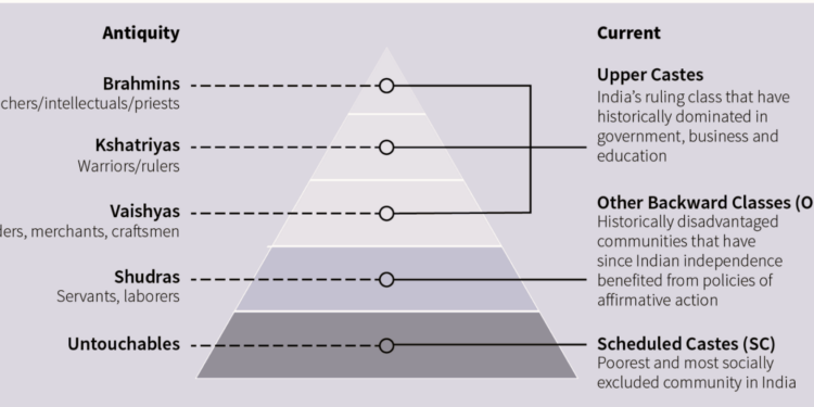 MP assembly polls: Caste certificate of Congress candidate for tribal seat challenged