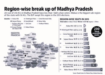 ‘No more MPs, Ministers’, BJP CEC decides for remaining candidate list